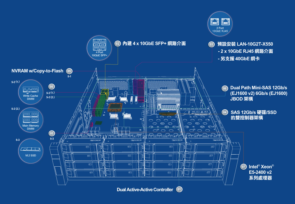 香港宝典全年免费资料