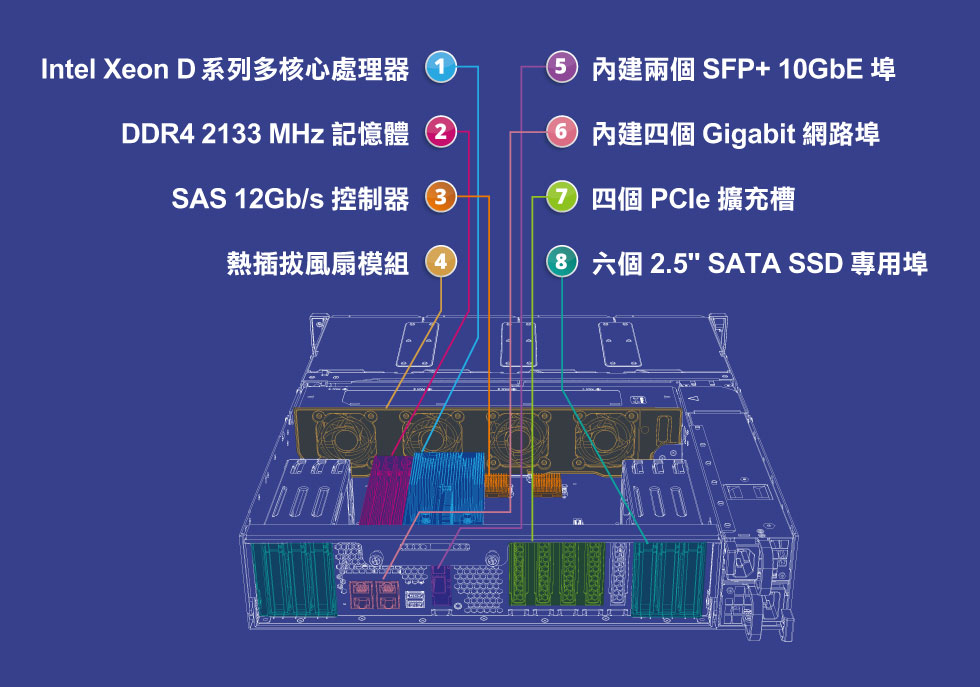香港宝典全年免费资料